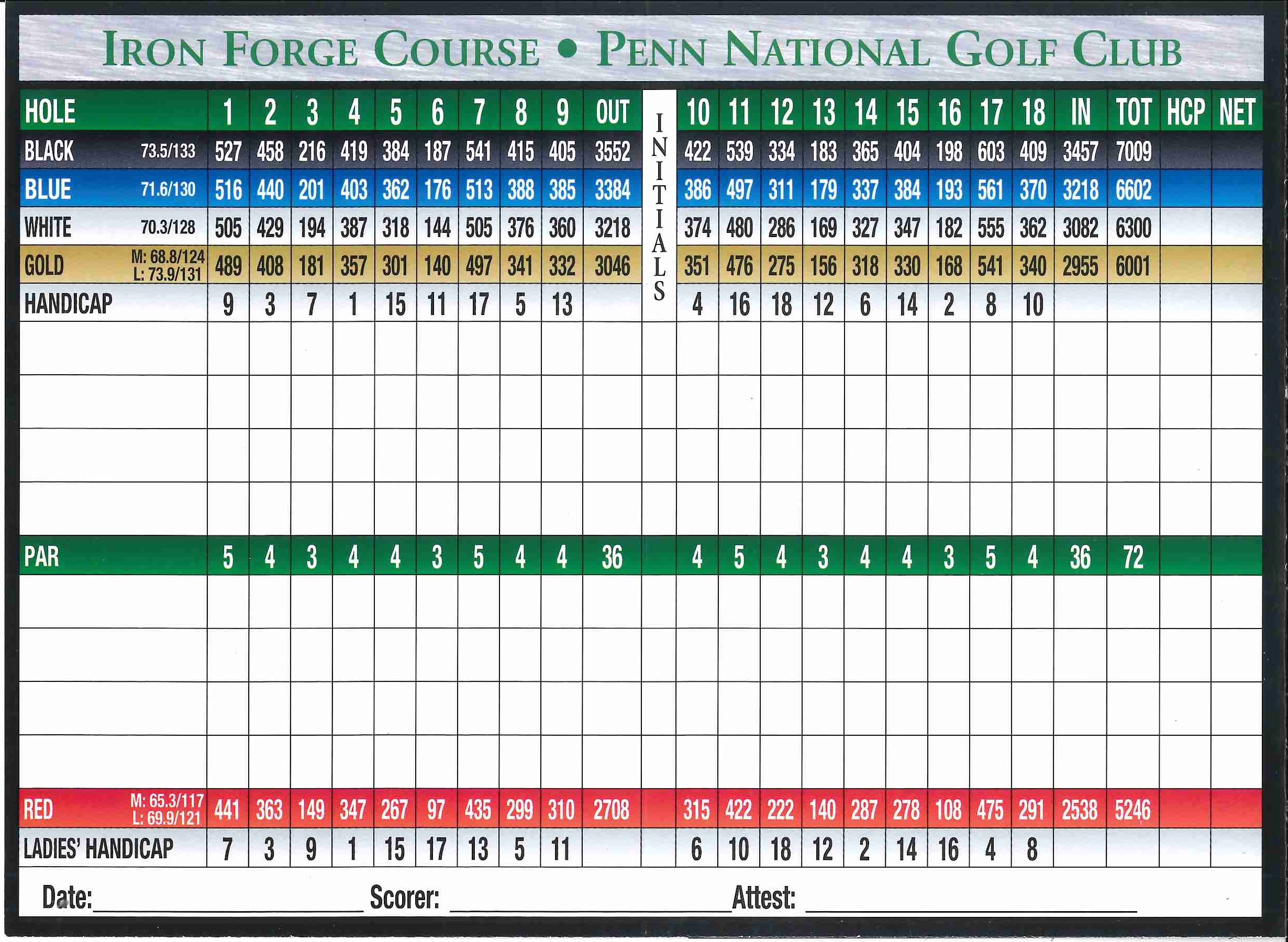 Penn National Golf Club & Inn Fayetteville, PA Public Golf Course